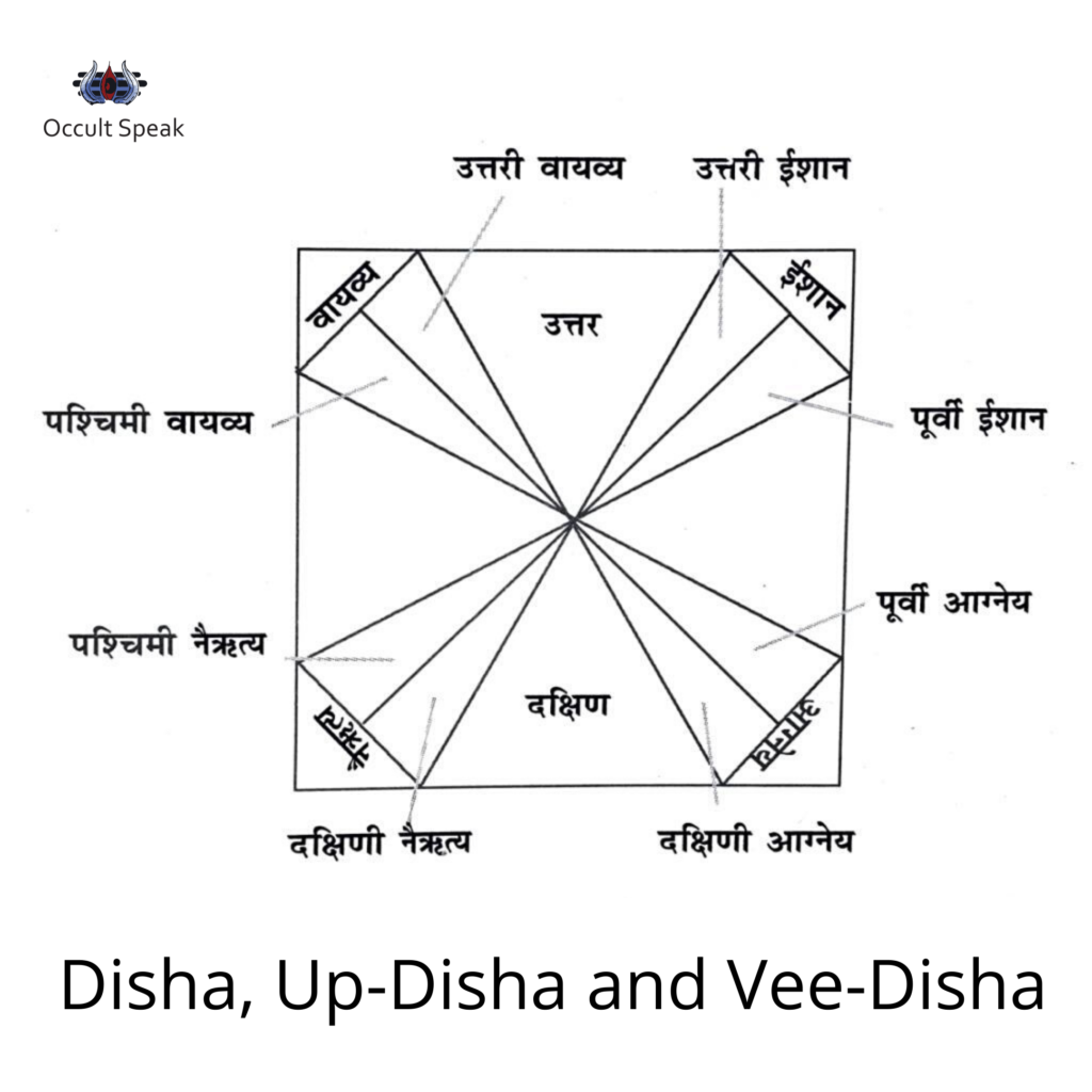 7 Myths About North West Facing House Vastu Busted