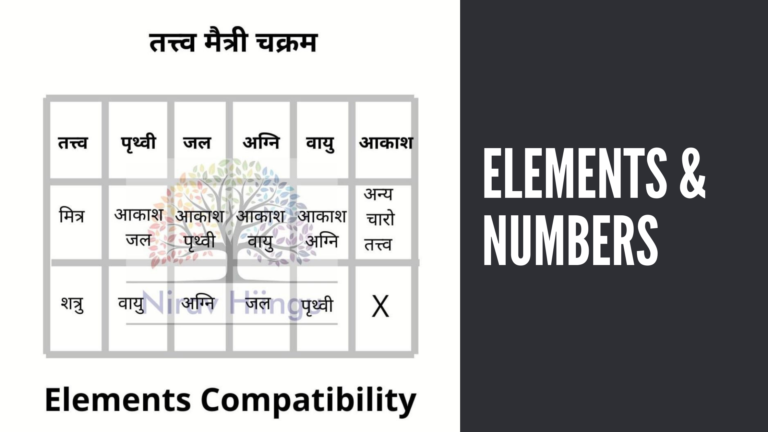 Element Compatibility In Numerology 768x432 