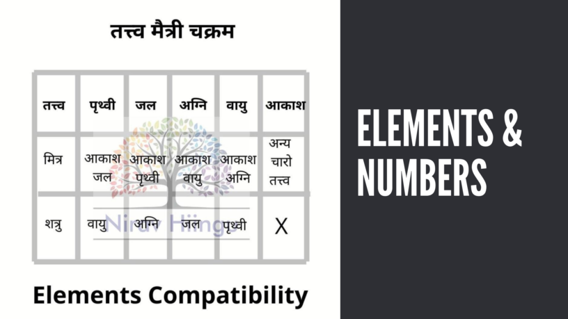 Element Compatibility In Numerology 816x459 