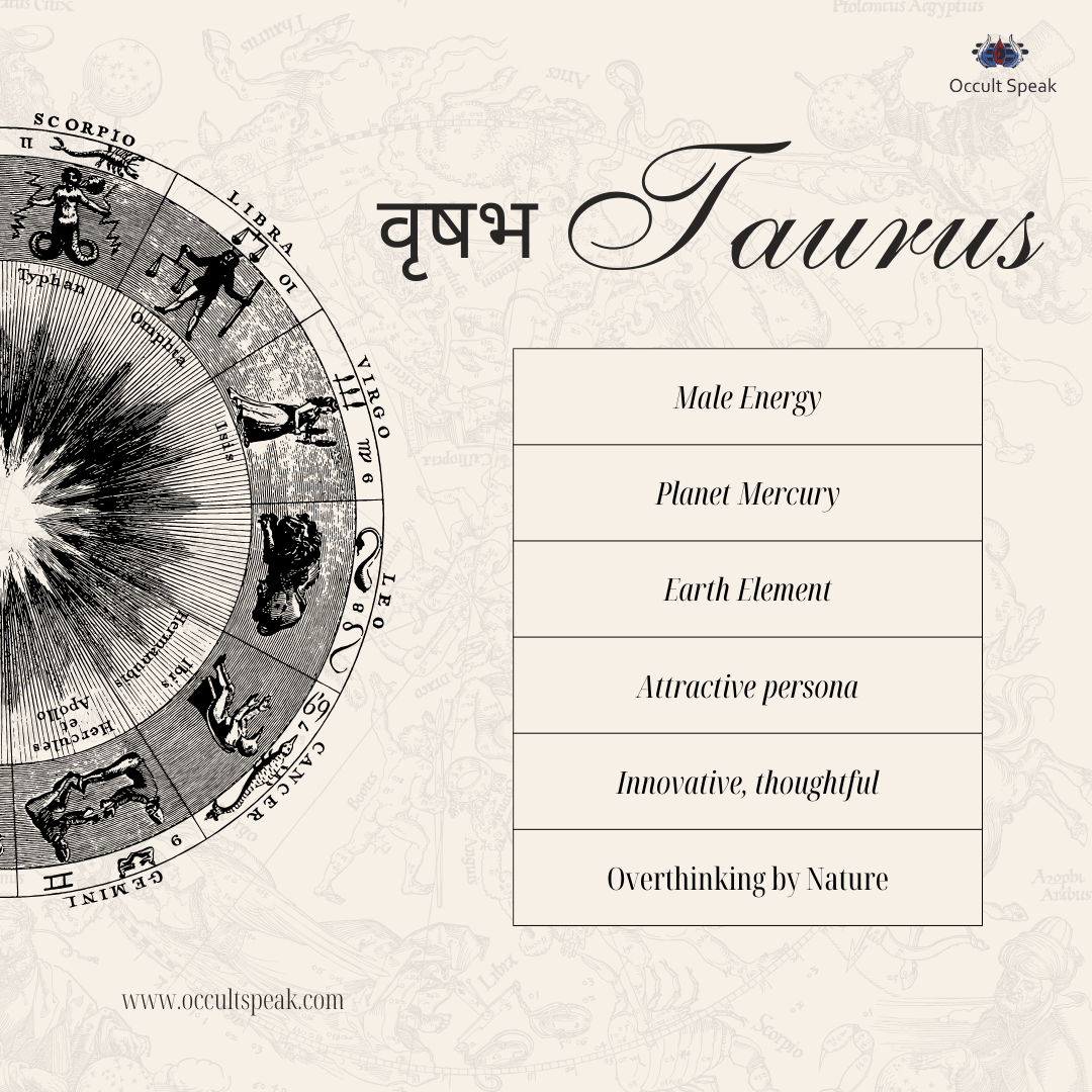 zodiac signs meaning in hindi