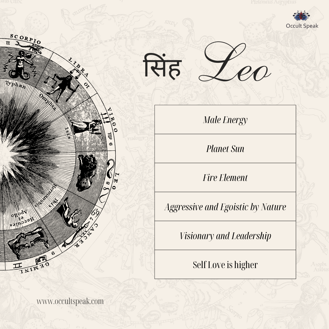 zodiac signs meaning in hindi