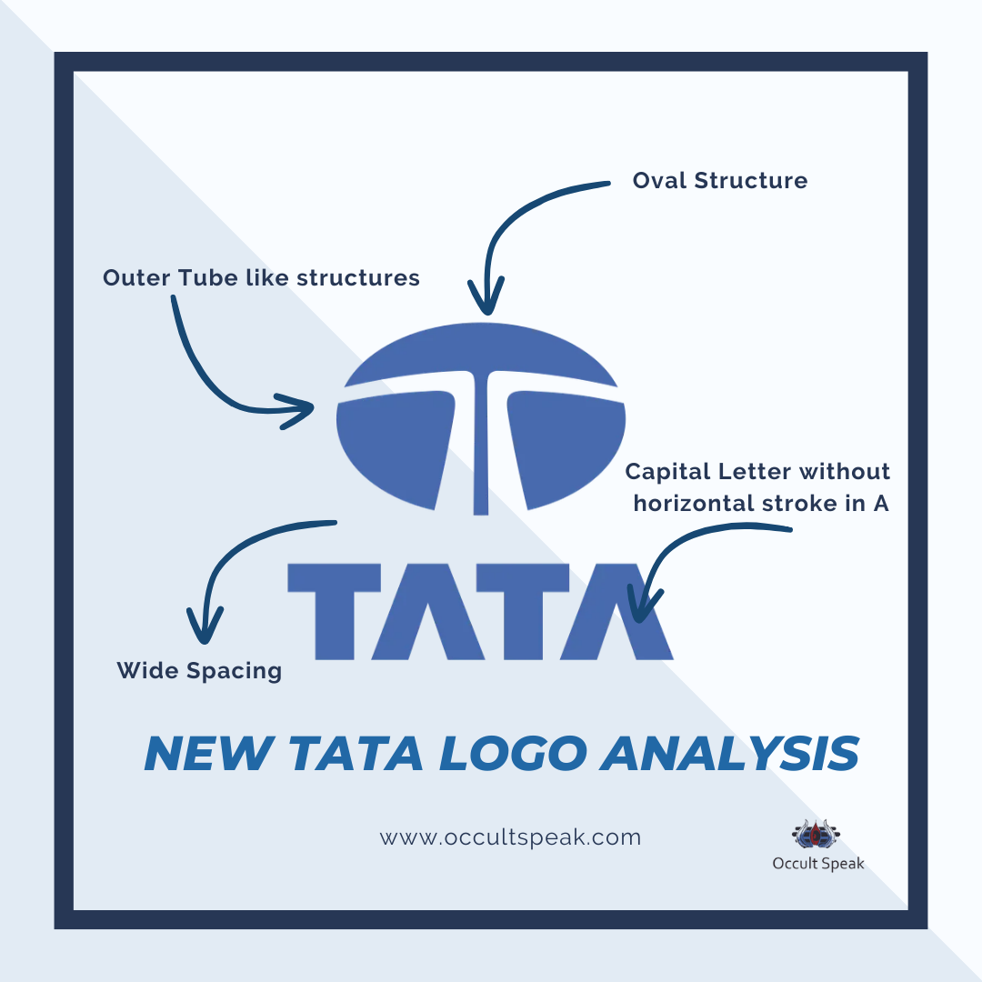 Tata Logo 